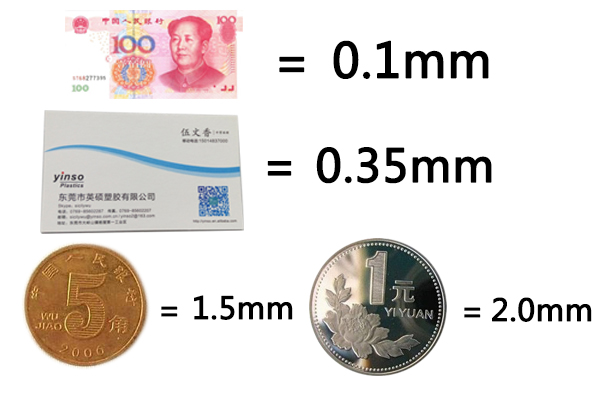 知識(shí)普及：吸塑包裝厚度到底是一個(gè)什么概念？