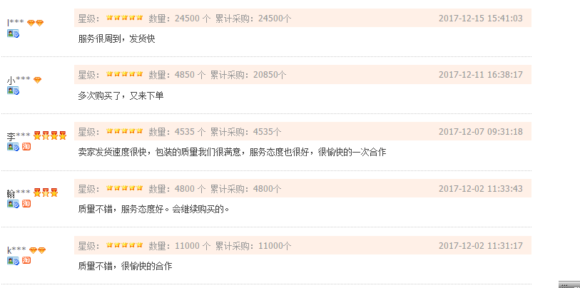 【醫(yī)療器械吸塑包裝盒】老客戶好評(píng)不斷，英碩包裝以專業(yè)服務(wù)每位客戶